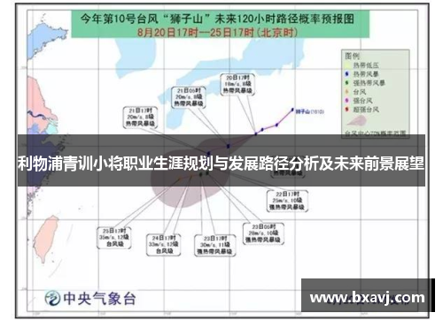 利物浦青训小将职业生涯规划与发展路径分析及未来前景展望